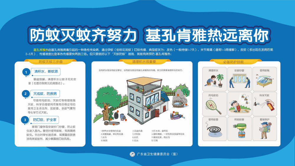 预防基孔肯雅热防控公益宣传海报